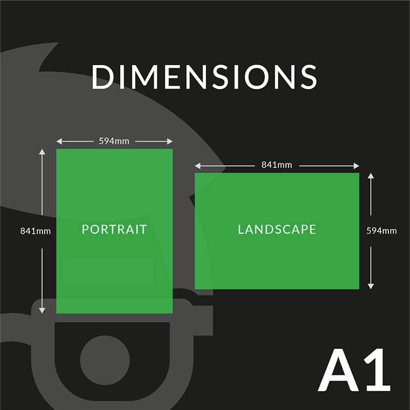 A1 size guide